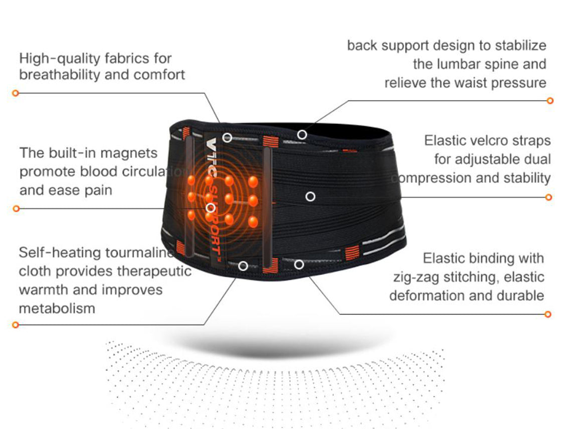 VTG Adjustable Lower Back Lumbar Support Belt Brace (Unisex) for Pain – VTG  Support